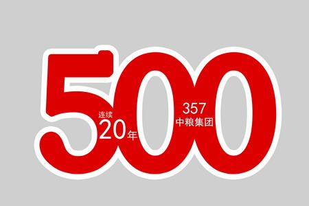 中粮连续19年入围《财富》世界500强